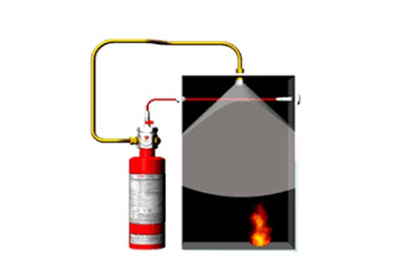 BC Powder Fire Extinguishers